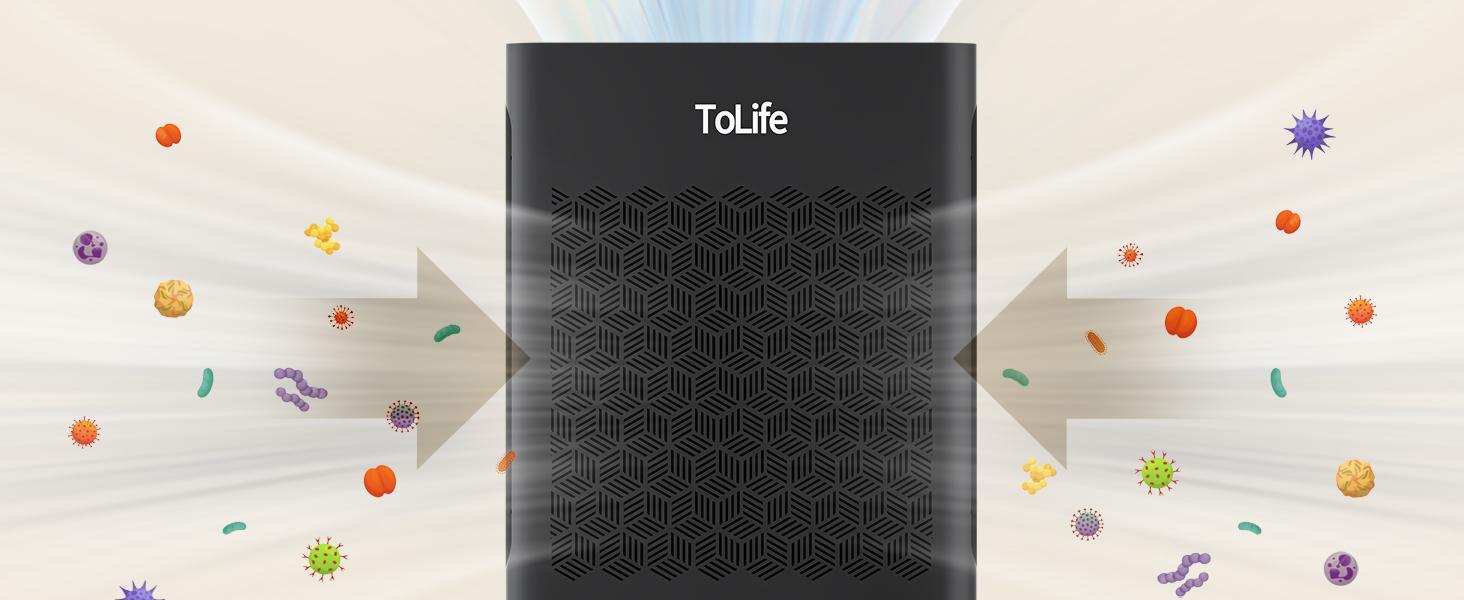 ToLife NEW K2 Air Purifier – Pure HEPA Power for 1095 Ft² Rooms | Smart Auto Mode, PM2.5 Display & Timer | Removes Smoke, Pet Hair & Dust Fast