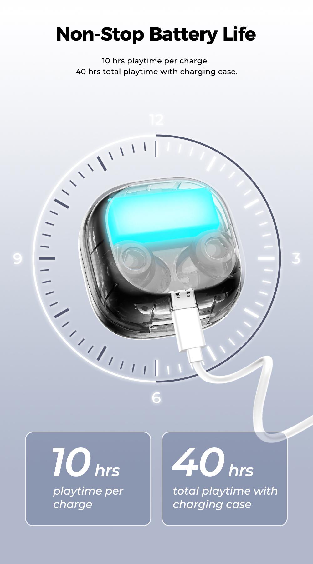 HTC Earbuds Wireless Earbuds, Bluetooth 6.0 Earphones, Heart Rate Monitoring Earbuds, Sports Headphones With Microphones, LED Display High Fidelity, Suitable for Office, Sports, Study and Audio Calls, Active Noise Cancellation