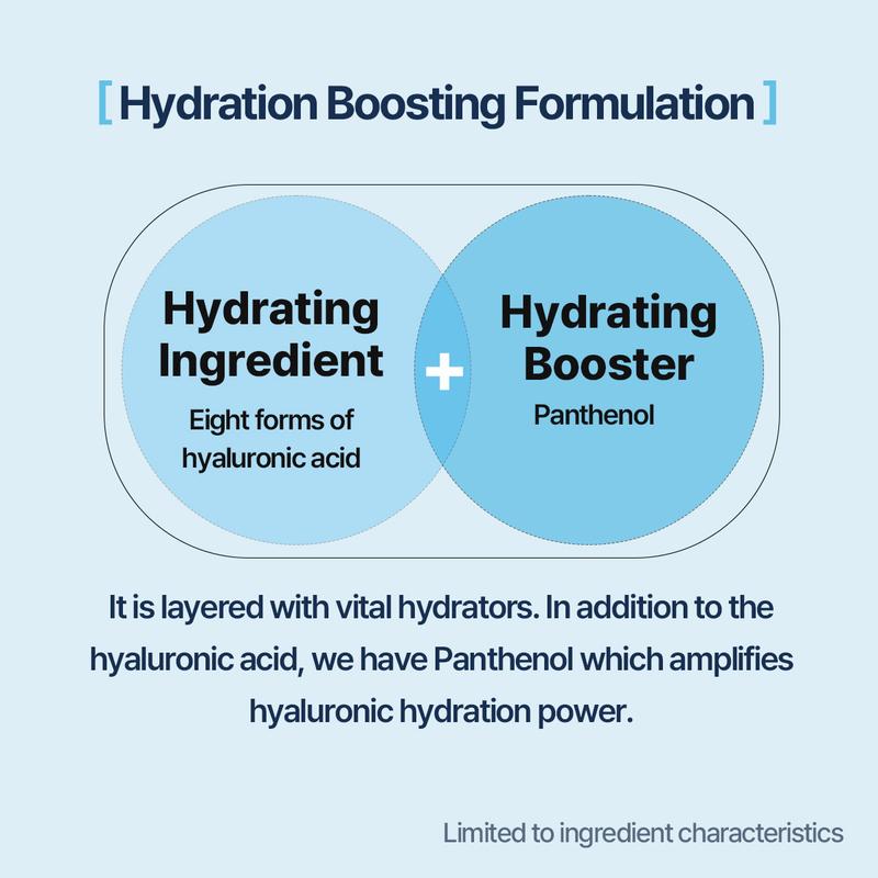 [Heimish RX] HYALURONIC ACID RICH WHIPPED CREAM 50ml Barrier Repair Moisturizer for Dry & Sensitive Skin | Plumping & Dewy Glow | 50ml