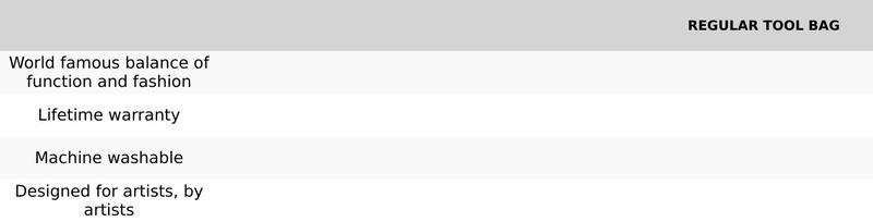 Soolla® Studio Bag, Blackout, Pottery Tool Bag, Craft Organizer, Knitting Bag, Crochet Yarn Tote Soolla® Studio Bag, Blackout, Pottery Tool Bag, Craft Organizer, Knitting Bag, Crochet Yarn Tote