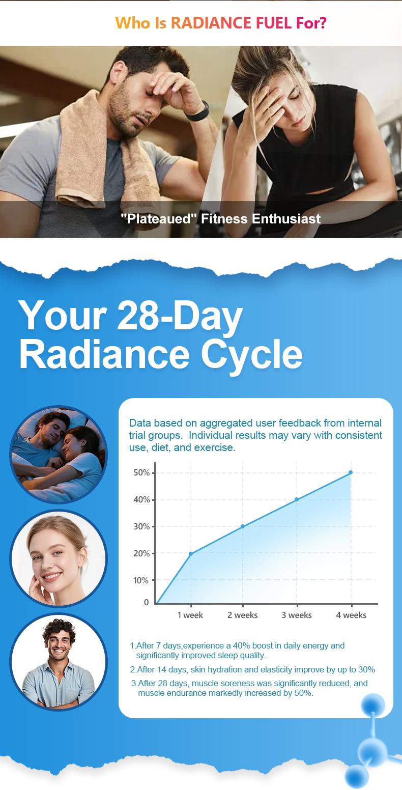 Bonno | Women's Protein Powder with 20g Clear Whey & 10g Collagen for Fitness & Radiance, colageno para mujeres Delicious Tropical Fruit Blend, 20 Servings Powder Zero Sugar