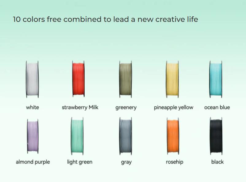 Creality Upgrade Soleyin Ultra PLA 3D Printing Filament 1.75 1kg For 300mm/s High Speed