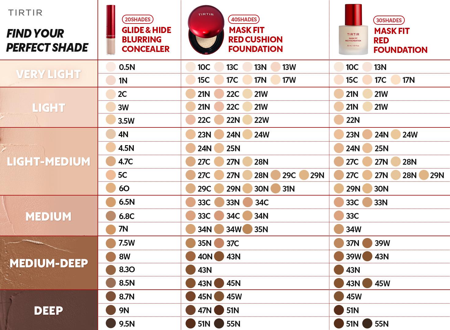 [TIRTIR Official] Mask Fit Red Foundation 30ml |  Makeup Cosmetic Concealer