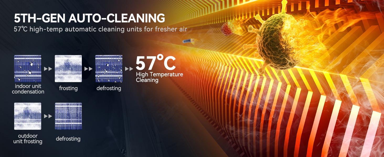 YITAHOME 9000/12000/18000/24000 BTU Mini Split Air Conditioner Heat Pump System（two package）Wifi Enabled, Compatible with Alexa, Complete Installation Kit, Energy Efficient Cooling & Heating