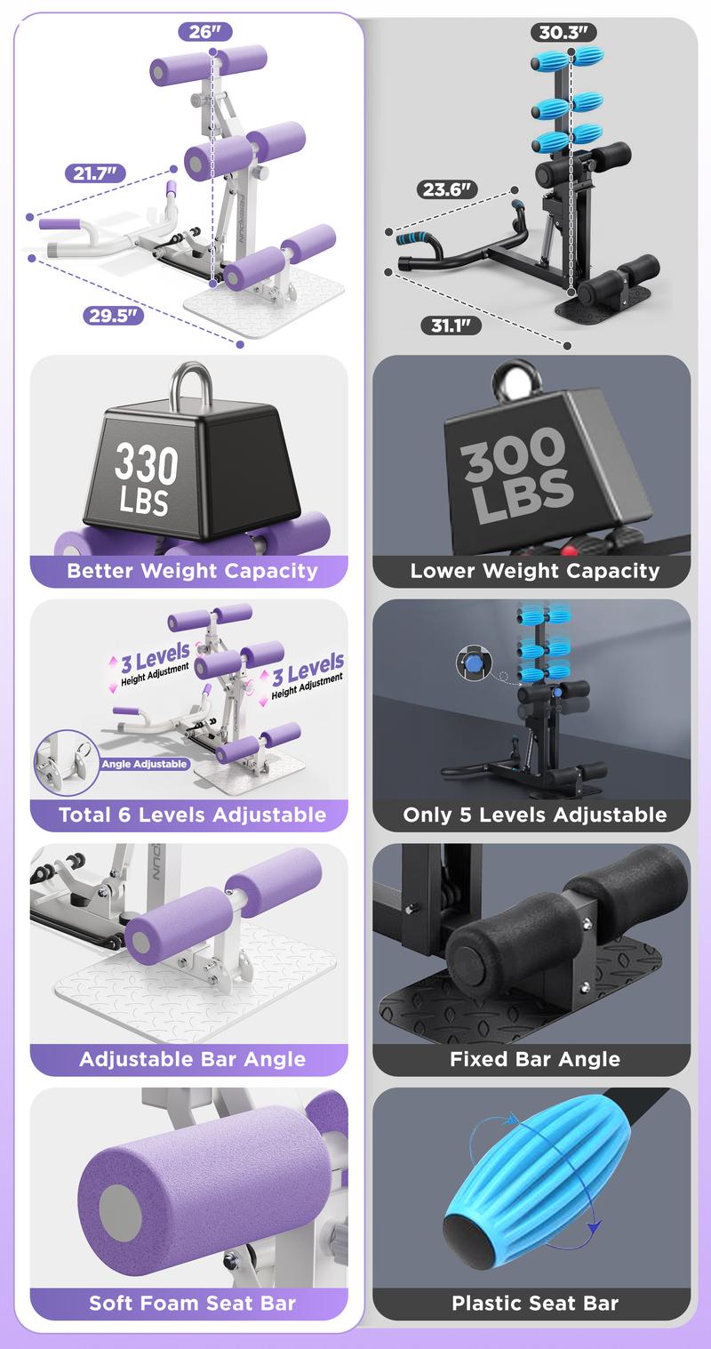 Feierdun Deep Squat Machine, Adjustable Glutes workout for Home Gym Workout Training, Sit Up Machine for Abs and Muscle Building, Abdominal bench, Push Up Fitness Equipment, TikTokShopBlackFriday