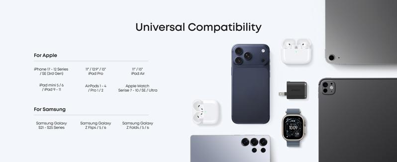 Anker Smart Display Charger, Anker Nano 45W Fast Charging USBC Charger with Smart Recognition, Built-In Care Mode, Compact with 180° Foldable Plug, for iPhone 17/16/15 Series, MacBook, Apple Watch