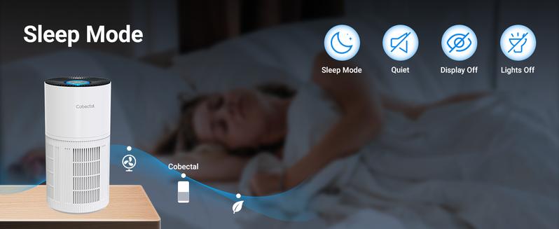 Air Purifiers for Home Large Rooms, Cobectal Air Cleaner with H14 True HEPA 3-in-1 Filter Covers up to 1650ft², Air Quality Sensor, Aroma Function & Sleep Mode, Pet Air Purifier, White