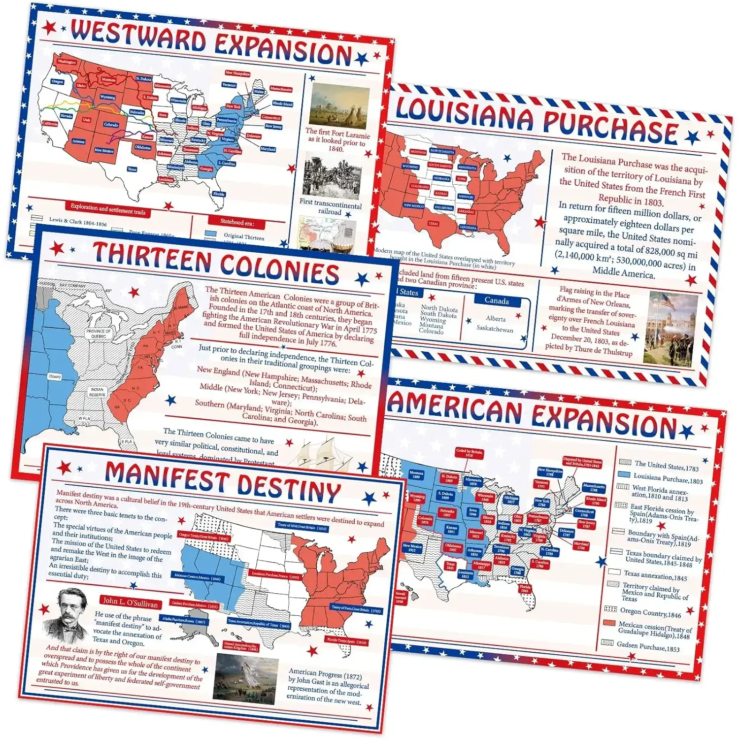 5 Pcs American Expansion Historical Poster Set with Glue Points - Classroom Supplies, Middle School Educational Wall Decor, Perfect Gift for Children, Craft Supplies, Social Studies Study Materials