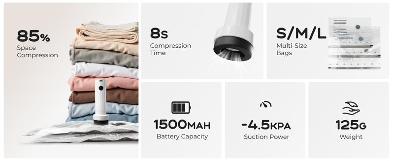 VOLLYC Vacuum Bags with a Rechargeable Cordless Air Pump 15-Pack Vacuum Seal Bags for Travel & Home Storage, Space-Saving Compression Bags for Luggage and Suitcases in Multiple Travel Sizes Organiser