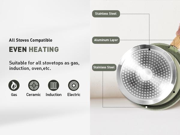 [Holiday Haul] Kitchen Academy Detachable Handle Induction Cookware Sets - 10 Piece Non-stick Pots and Pans Set for Camp Lightweight Oven Stove Black Outdoor Activities, Christmas Gift