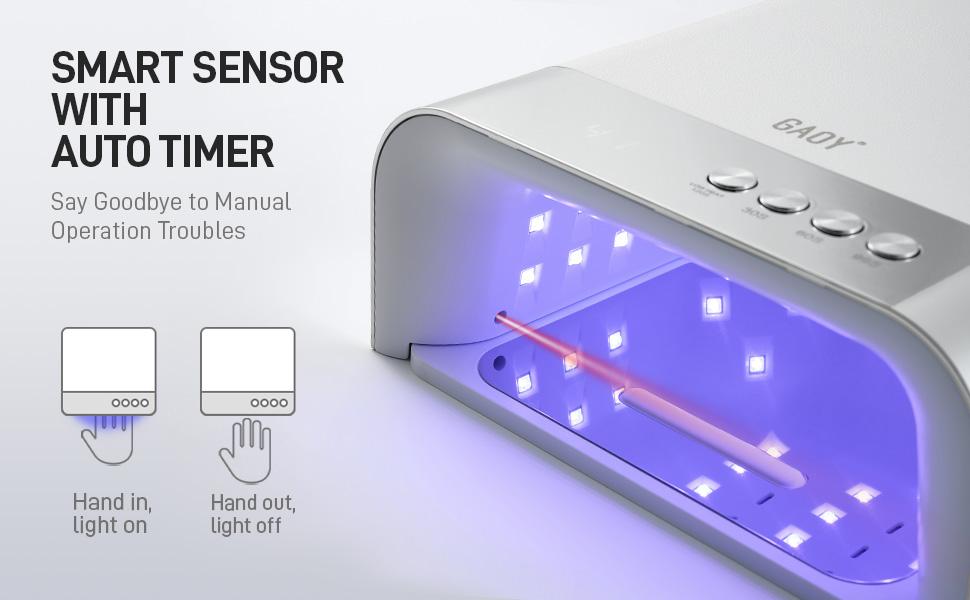 GAOY Professional Salon UV Light, Fast Curing Lamp with Powerful 36 LED Beads and Automatic Infrared Sensor for Gel Nail Polish Acrylic Gel Nail Dryer