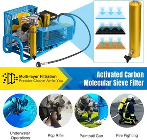 Portable 2HP (4500 PSI) High-Pressure Air Compressor - 110V for Scuba, PCP & Paintball Sources