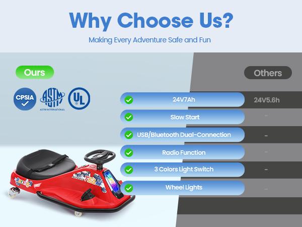 PHI VILLA Kids Electric Drift Car, 2 Speed Wiggle Go Kart for Boys & Girls Ages 3+, 24V Crazy Cart, Front Lights, Bluetooth Music & Safety Harness