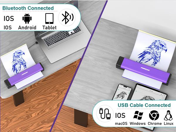 PADIEOE Tattoo Stencil Printer - Wireless Bluetooth with 2000mAh Battery Portable Thermal Copier Machine Compatible with Smartphones & PC Cordless