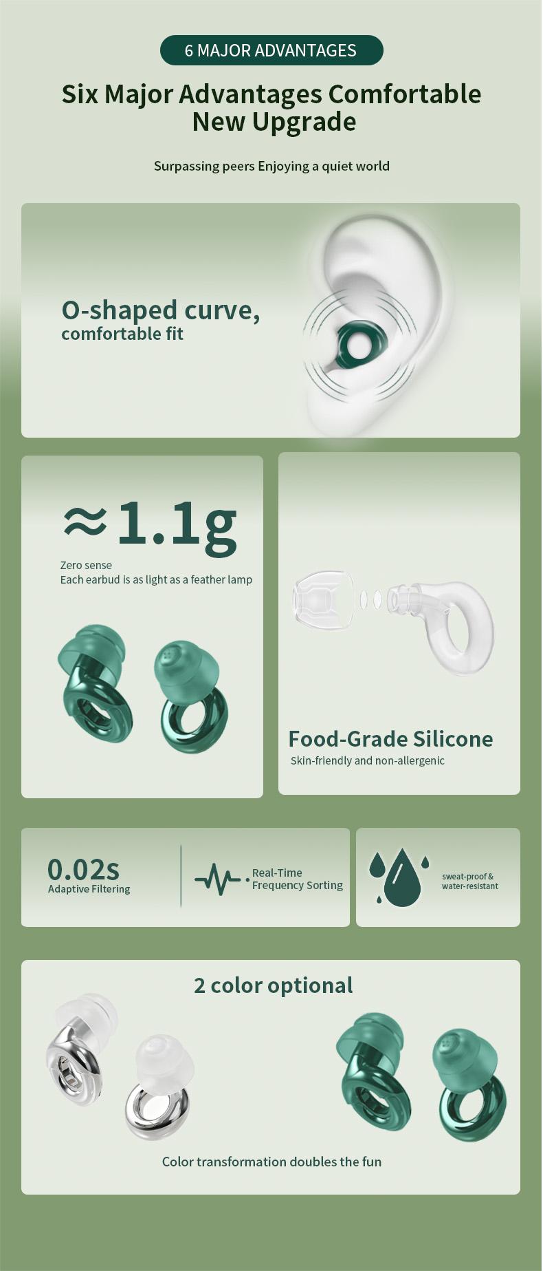 Quiet 2 Earplugs, Sleep, Focus & Travel Use, 24 dB High Noise Reduction with Soft-Touch Comfort, 1 Pair + Case，gifts for girlfriend