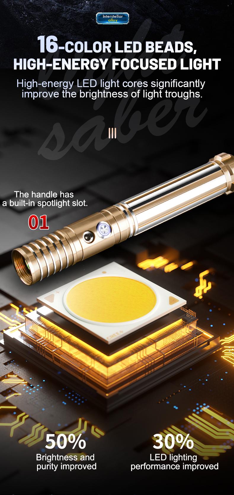 Light Saber, Heavy Dueling Light Sabers 2 Pack, 12 RGB Colors 16 Sound Fonts with Metal Hilt Double-Bladed Light Saber Smooth Swing Motion Control 2 in 1 Light Sabers for Adults Valentine's Day gift