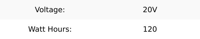 DeWalt DCB2460C 20V MAX 4 Ah and 6 Ah Battery & Charger Kit