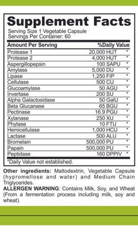 FODMAP Digestive Enzymes, Certified Low FODMAP, Non GMO