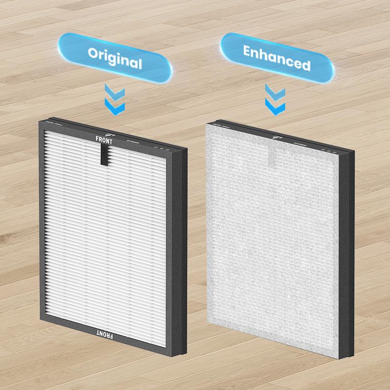 MORENTO 5866 Air Purifiers for Large Room Up to 1690 ft² with PM 2.5 Display,Auto Mode,Wi-Fi,Double-Sided Air Intake HEPA Filter—Removes Odour,Dust #TikTokShopBlackFriday MORENTO 5866 Air Purifiers for Large Room Up to 1690 ft² with PM 2.5 Display,Auto Mode,Wi-Fi,Double-Sided Air Intake HEPA Filter—Removes Odour,Dust #TikTokShopBlackFriday