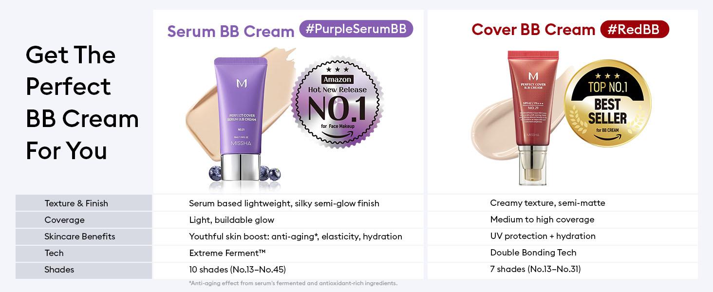 [MISSHA Official] VIRAL BB DUO! M Perfect Cover Serum BB Cream Bundle - Bifida Ferment Lysate Serum-Infused BB Cream Bundle for Anti-Aging Skin Rejuvenation, Skin Tint, Tinted Moisturizer,Glass Skin CardiBB OGBB PurpleBB