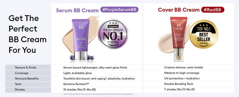 [MISSHA Official] VIRAL BB DUO! M Perfect Cover Serum BB Cream Bundle - Bifida Ferment Lysate Serum-Infused BB Cream Bundle for Anti-Aging Skin Rejuvenation, Skin Tint, Tinted Moisturizer,Glass Skin CardiBB OGBB PurpleBB
