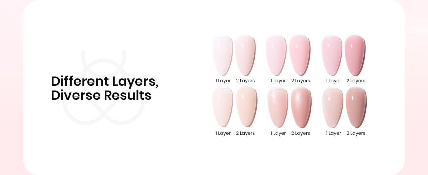 Beetles Base Color Gel Nail Polish, 6 Colors Nude Gel Polish Pink Nail Polish Peach Pink Nail Polish Neutral Sheer French Tip Base Colors Soak Off Nail Art Manicure DIY at Home Gift for Women