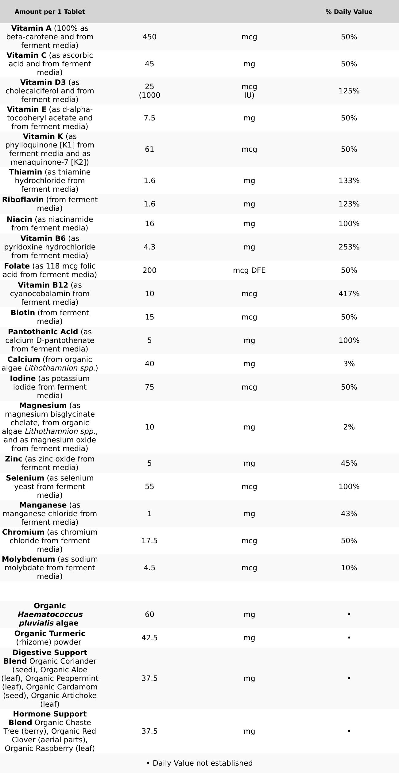 New Chapter Every Woman's One Daily Multivitamin for 55+ | Women's Vitamins 50 plus for Energy, Healthy Aging + Immune Support with Fermented Nutrients - 30ct