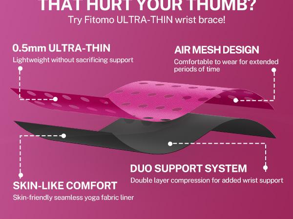 Fitomo Ultra-Thin Ergonomic Wrist Brace with Soft Thumb for Left Right Hand - Breathable Yoga Fabric & Compression Strap Wrist Guard for Women's Fitness - 0.5mm Seamless Wrist Support Companion for Typing, Handworking, Motorcycling, All-night Sleeping