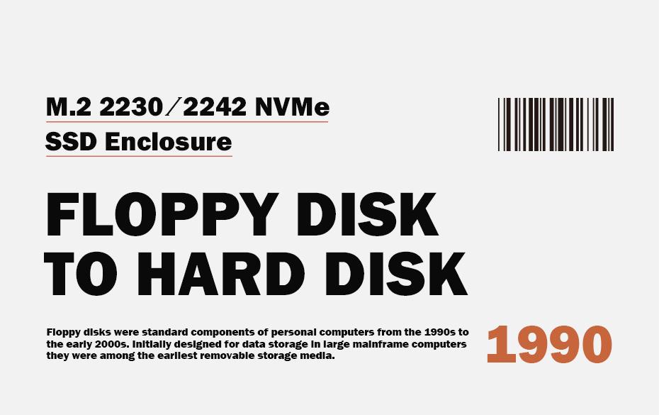 Hagibis 2230 M.2 NVMe SSD Enclosure USB 3.2 Gen 2 to PCI-E M.2 SSD Case 2242 External SSD Floppy Disk for iPhone 17 Pro Laptops Hagibis 2230 M.2 NVMe SSD Enclosure USB 3.2 Gen 2 to PCI-E M.2 SSD Case 2242 External SSD Floppy Disk for iPhone 17 Pro Laptops