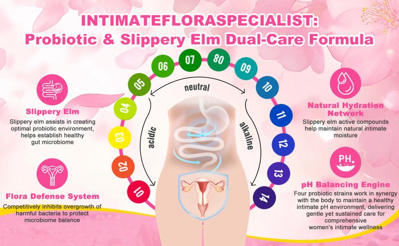 【Gold Plus】IOHO Her Juicy Feminine Probiotics-All in One Solution with Slippery Elm and Prebiotics& Probiotic Blend for Women's pH Balance and Dryness -Hawaiian Pineapple 60 Count-Women vitamins-feminine balance gummies Edible- gut health supplement