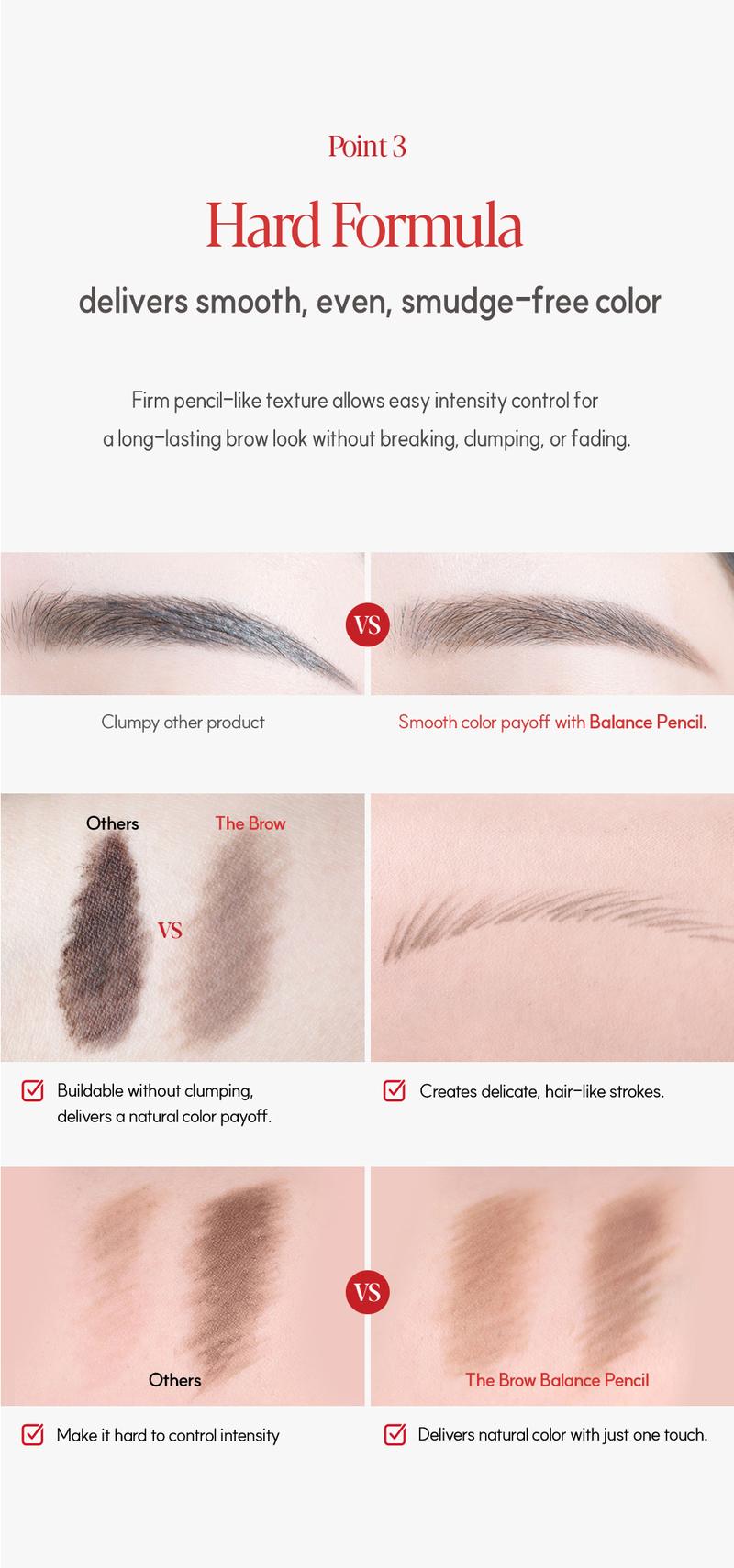 Espoir The Brow Balance Pencil - Hard Formula, Waterproof, K-Idol Style, Triangle Slim Shaped, Delicated Drawing, Easy to Grip, Natural Clean Brow, 6 Shades, Vegan