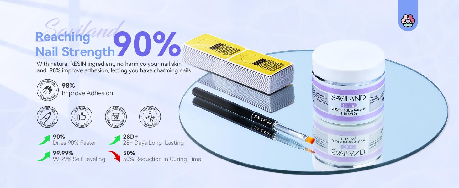 SAVILAND Builder Nail Gel Kit - 60g Clear Gel with 100 Forms & Acrylic Brush for Durable Nail Art Designs Lightweight & UV Cured