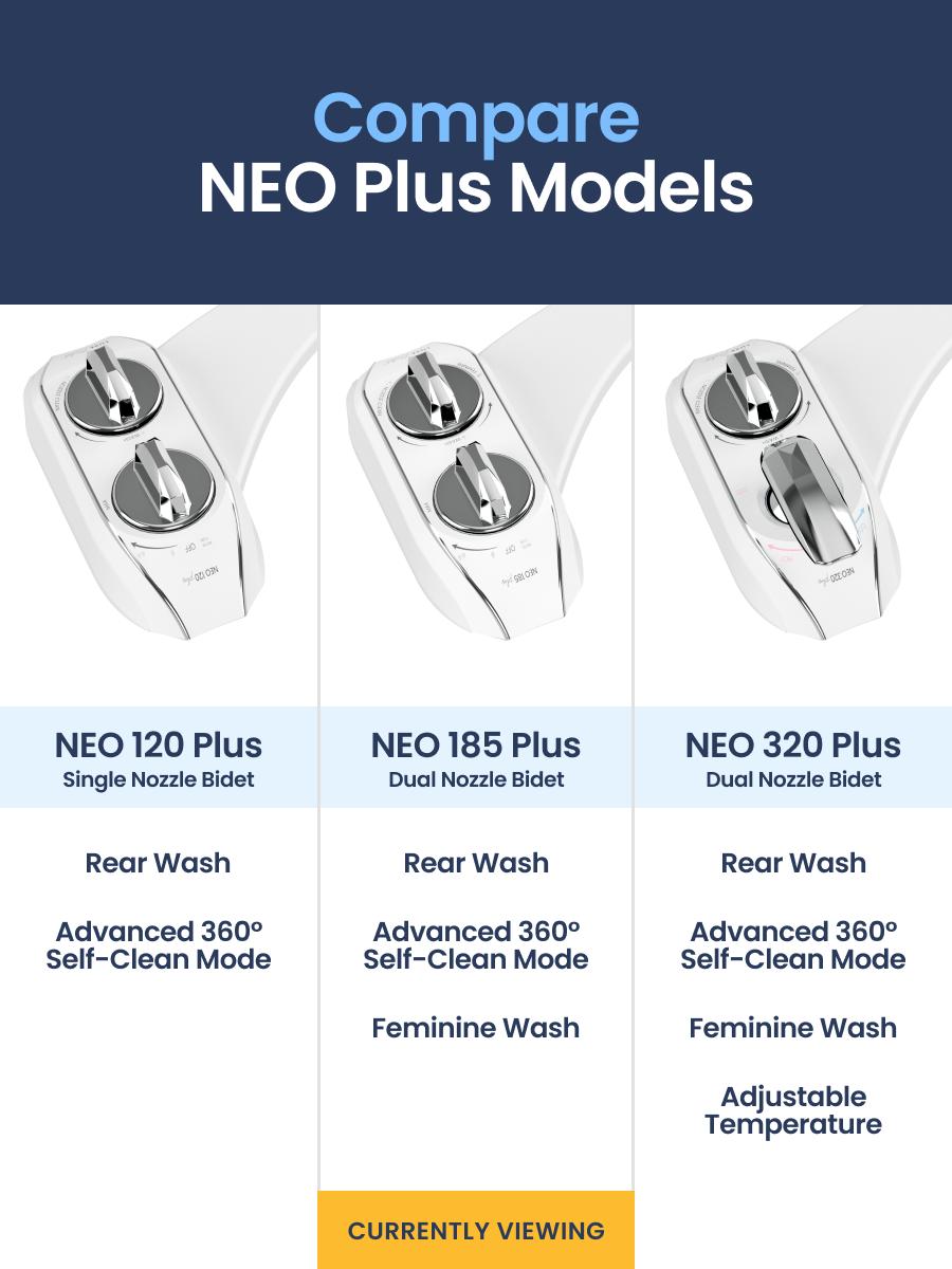 LUXE Bidet NEO 185 Plus - Rear & Feminine Wash, Bidet Attachment for Toilet Seat, Easy Slide-in Installation, Patented 360° Self-Clean, and Flip Feature