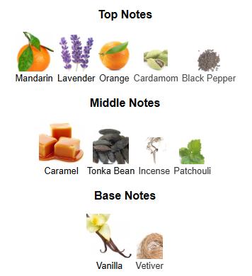 Armaf Odyssey Mandarin Sky Elixir for Men Eau de Parfum Spray, 3.4 Ounce