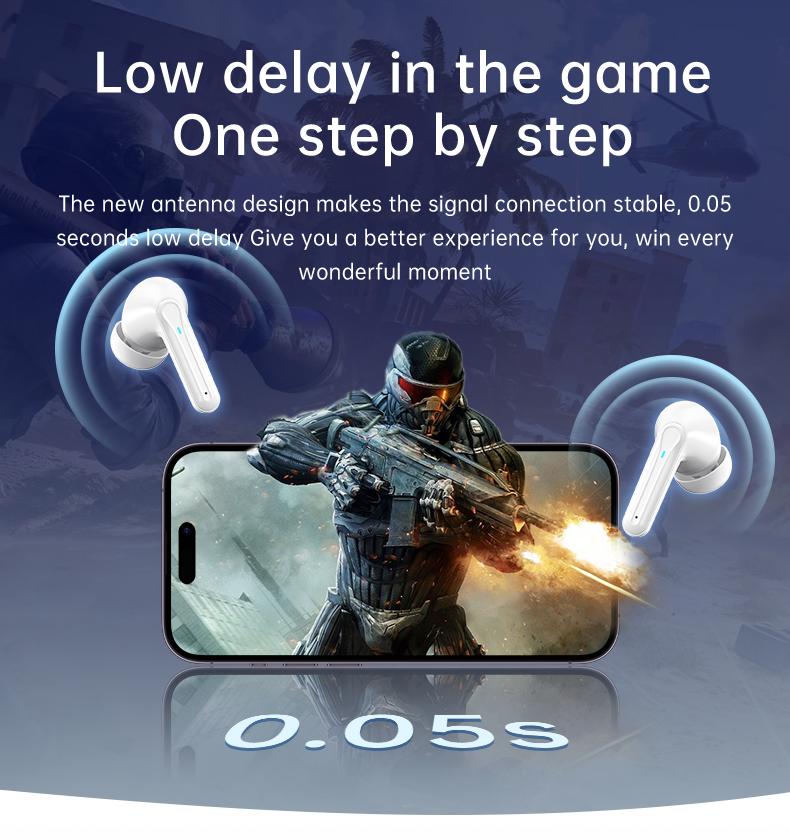 Wireless High-Fidelity Stereo Earphones with Screen Active Noise Cancelling Headphones earbuds comfort earbuds sale gym headphones ipx5 waterproof earbuds