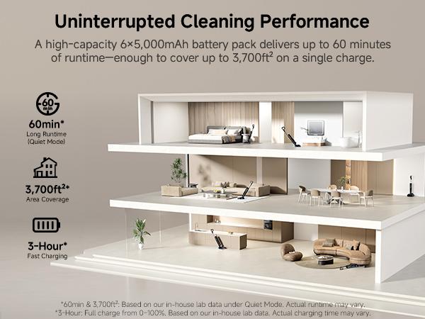 DREAME H15 Pro CarpetFlex Elite Cordless Vacuum Mop, Wet Dry Vacuum Cleaner with Dual Brushes for Hard Floors & Carpet, Tangle-Free Hair-Cutting, 23kPa Suction, 180° Lie-Flat Floor Washer, 194°F Fast Drying