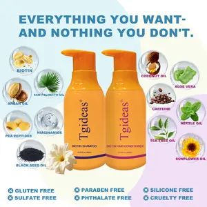 [mothersdaygift] Tgideas Routine Wellness Anti-Thinning Hair Set Biotin DHT Blocker Shampoo & Conditioner for Women Men 2-Pack Root Nourishment Scalp Fortifying