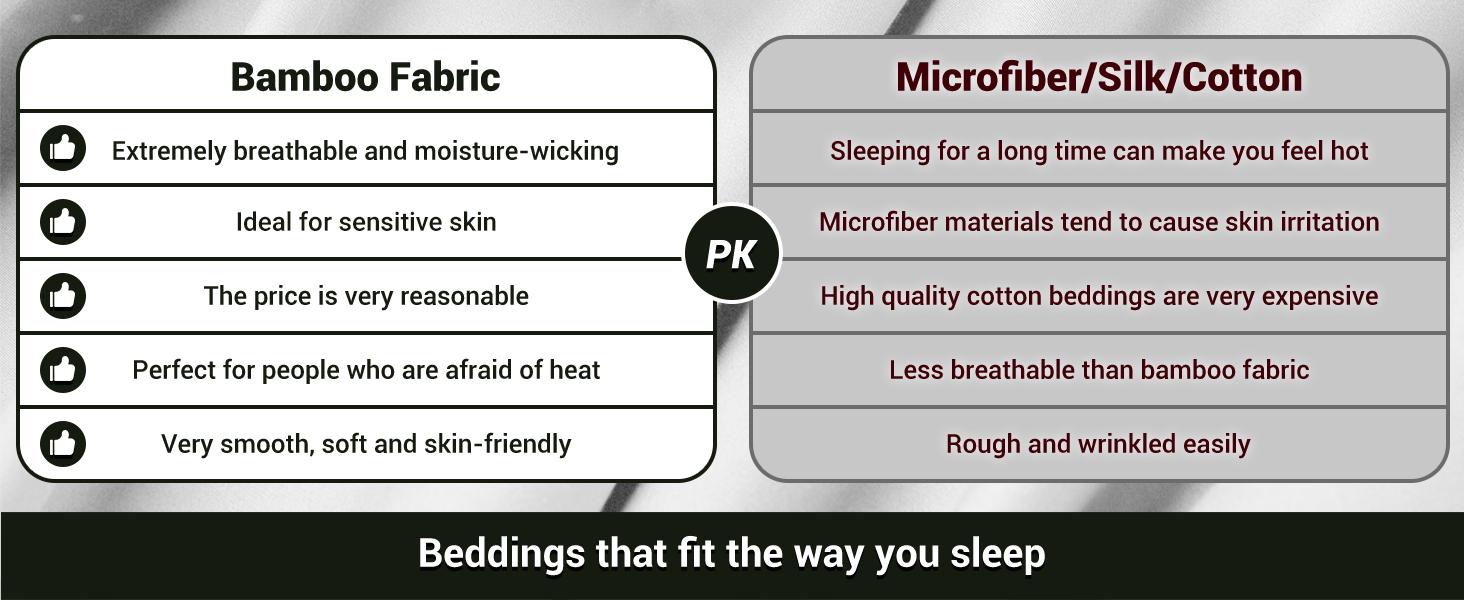 Sonoro Kate Cooling Bamboo Sheet Set- 4/6 Pieces Skin-friendly Hotel Bedding Set,Rayon Derived from Bamboo,Cooling&Breathable for Hot Sleepers Soft spring bed