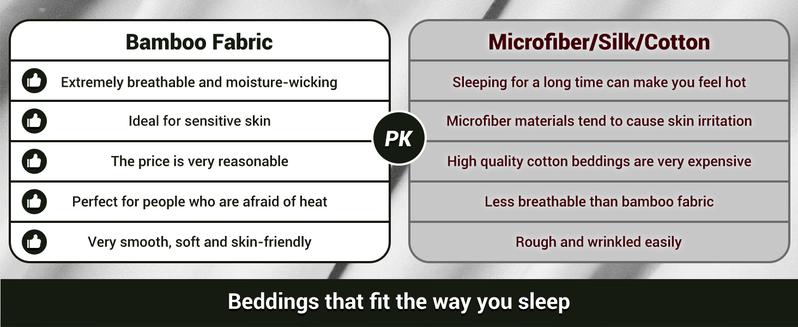 Sonoro Kate Cooling Bamboo Sheet Set- 4/6 Pieces Skin-friendly Hotel Bedding Set,Rayon Derived from Bamboo,Cooling&Breathable for Hot Sleepers Soft spring bed