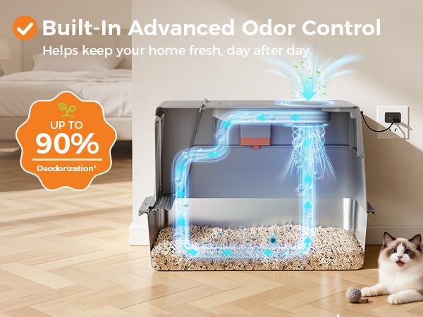 COMHOMA Stainless Steel Cat Litter Box | Extra Large 100L Enclosed Litter Box with Smart Odor Control, Auto Pause Sensor, 180° Flip Lid for Easy Cleaning, Anti-Leak High Walls, Step Mat & Scoop | Ideal for Multiple Cats