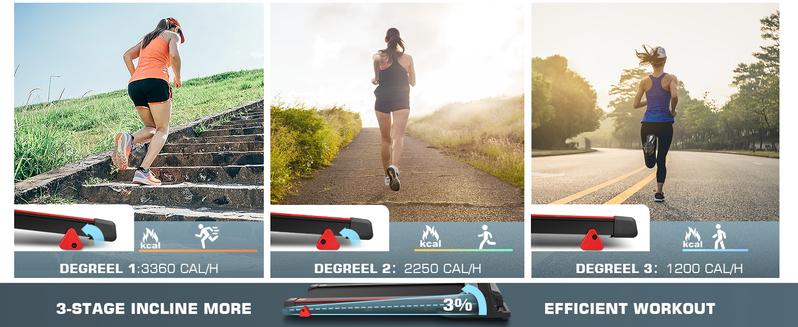 3-in-1 Foldable Treadmill with Desk, Adjustable Height, 300lb Capacity, Incline Feature, Powerful Home Walking & Running Machine