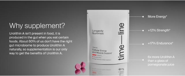 Timeline Mitopure Urolithin A Gummies - Clinically Proven for Energy Muscle Strength & Cellular Renewal - Sugar-Free Vegan Strawberry Flavor - 60 Gummies - Healthcare, Dietary Optimum