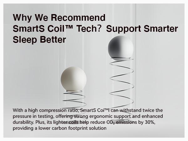 Fiberglass-Free &Full/Queen/King Mattress -6/8/10/12/14 Inch-Perfect Balance of Softness & Firmness: High-Quality Mattress for All Sleepers & Body Alignment-Motion Isolation Mattress