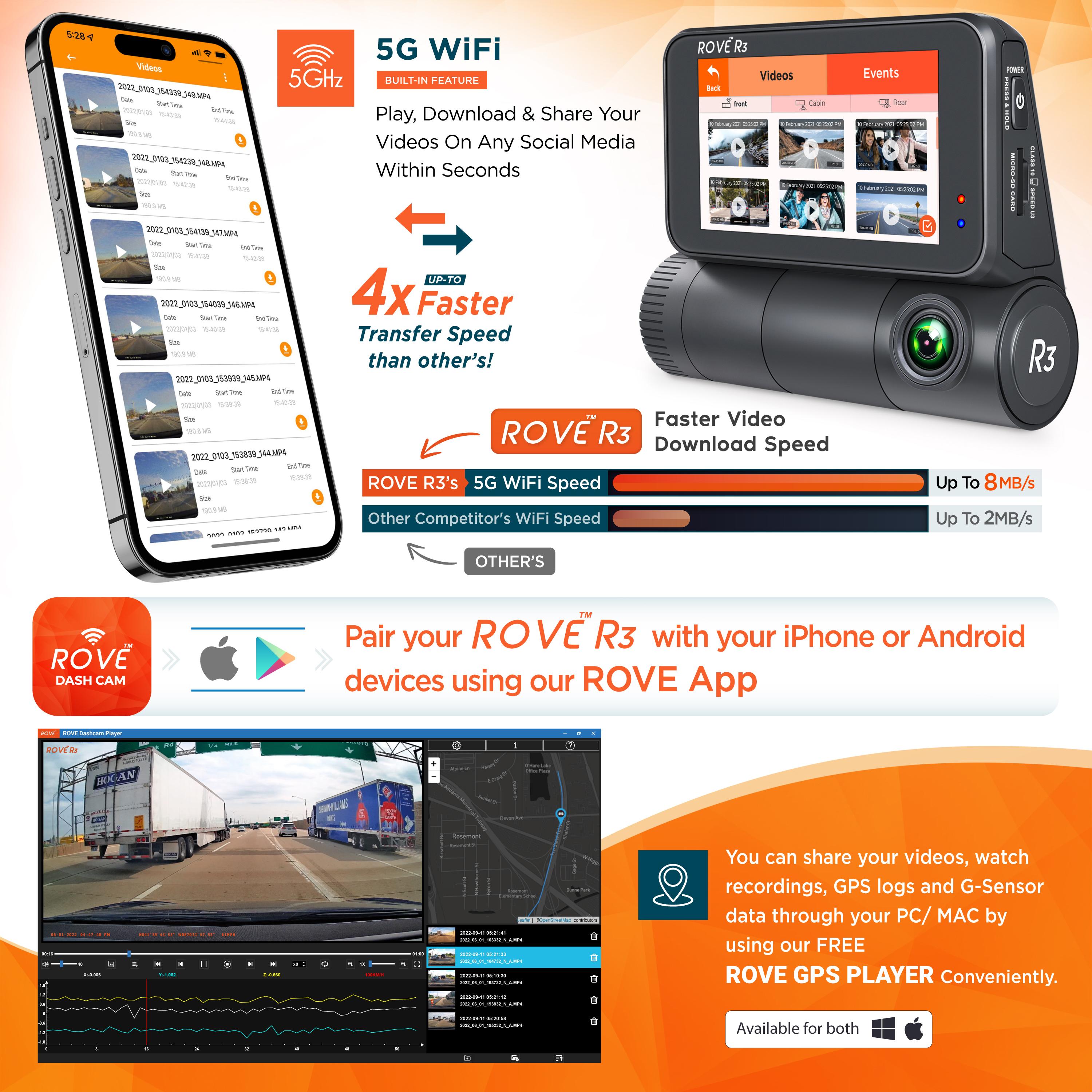 ROVE R3 - 3 Channel Touchscreen Dash Cam Front, Inside and Rear 1440P+1080P+1080P Built-in 5G Wi-Fi, GPS Dashboard Camera for Car, Truck, Semi Truck, Mini Bus, SUVs with Super Night Vision Technology, Parking Mode, WDR, Supports 512GB Max