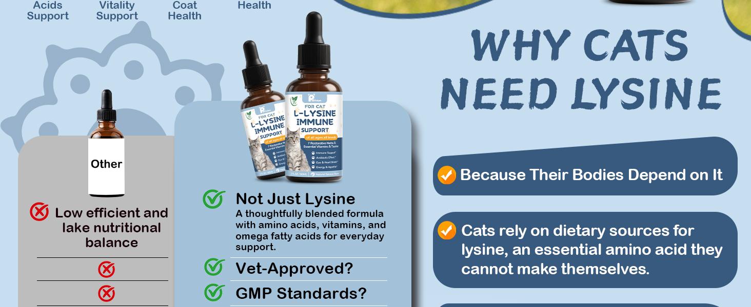 L-Lysine Supplement for Cats - Vitamins & Taurine for Immune Support & Allergy Relief - Lysine for Respiratory, Sneezing, Runny Nose, Eye Function - Natural Cat Drops - 60ML Chicken Flavor