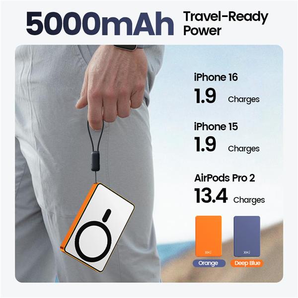 5000mAh Magnetic Power Bank, Wireless Portable Charger, Fast Charging MagSafe Battery Pack for iPhone 17/16/15/14/13/12/Plus/Pro Max, Compact Device Smartphone Chargeable,Valentine's Day Gift