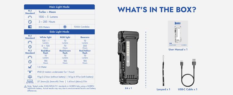 WUBEN X4 1500 lumens EDC Flat Flashlight, RGB Mood Light & Side Camping Lamp, Instant-On Tail Switch, USB-C Rechargeable, IP68 Waterproof for Camping, Hiking, Night Patrol