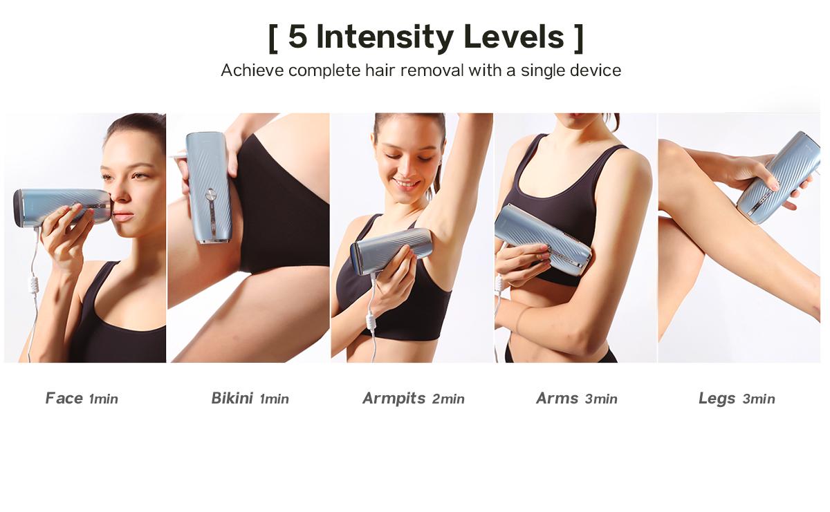 Blex Laser Hair Removal for Women and Men, Blex Velvet IPL Hair Removal Device with Sapphire Ice-Cooling Design, Dual-Pulse Technology & 0.2 Seconds Flash Gap, Nearly Painless & Lasting Result for Body & Face