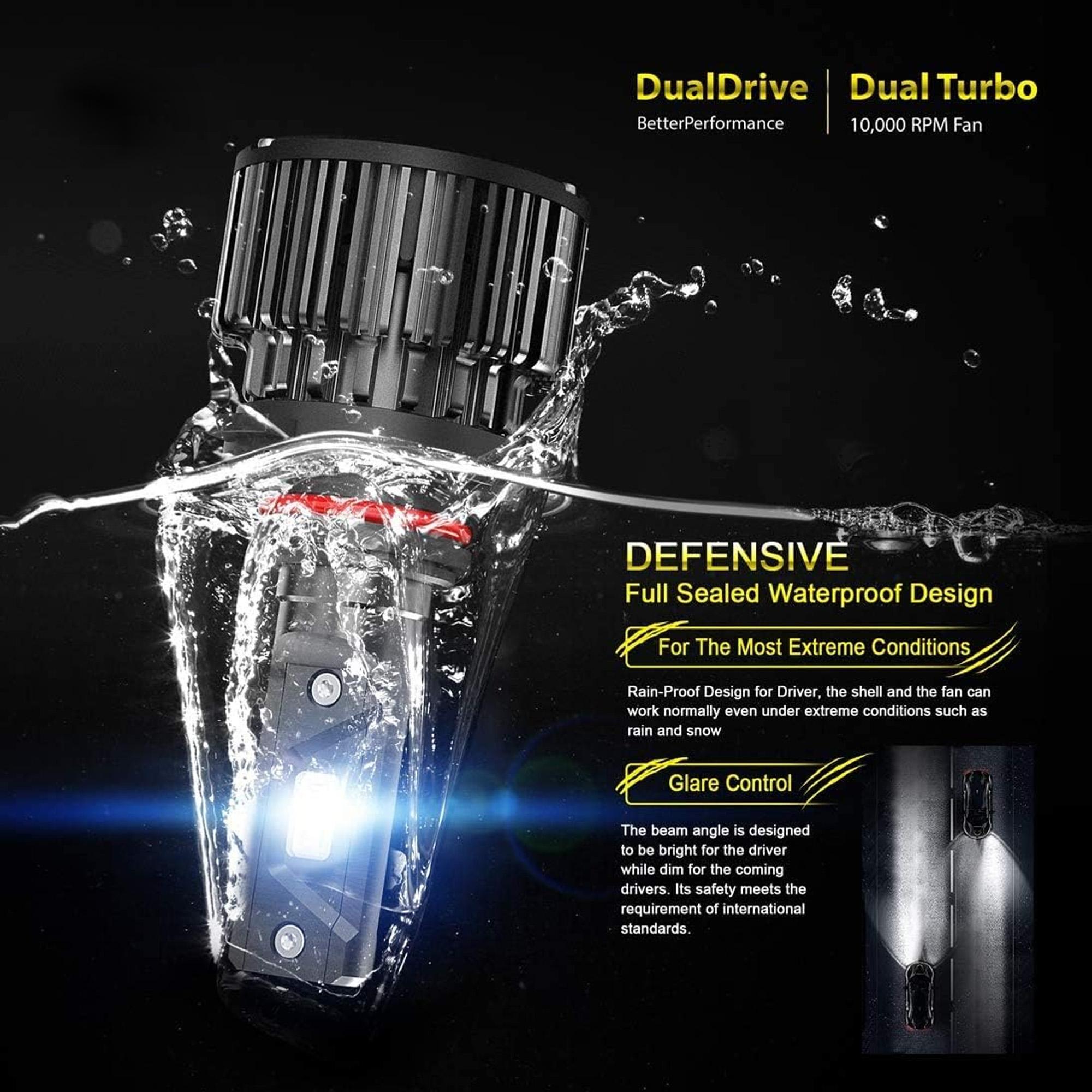 Complete LED Headlight Conversion Set 4PCS/6PCS Combos 1:1 Mini Design 300% More Light Plug-and-Play DIY Fits Most Cars Trucks & SUVs AllWeatherLED UniversalFit