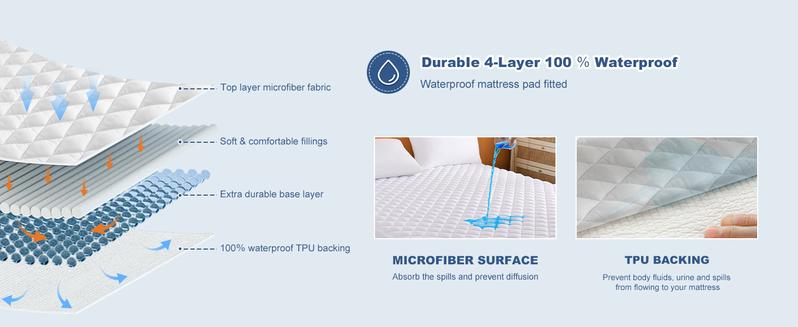 Raybee Waterproof Mattress Cover, Waterproof Mattress Protector with 6''-16'' Deep Pockets,Soft Cooling Waterproof Mattress Pad,  fitted sheet for Bedroom, Collage Dorm,Hotel
